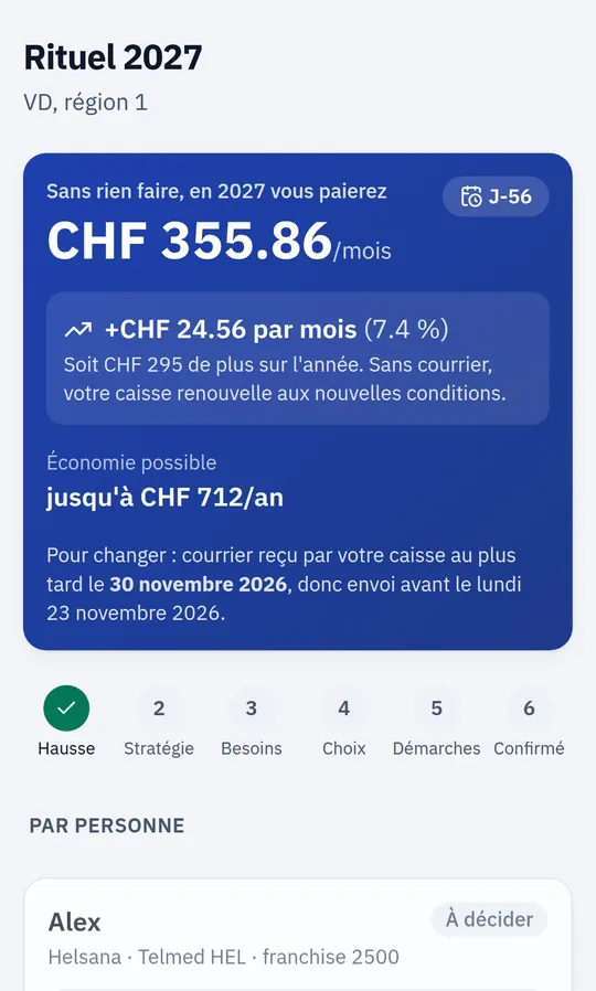 Écran du rituel annuel : prime de l'année prochaine sans rien faire, hausse mensuelle et économie possible.